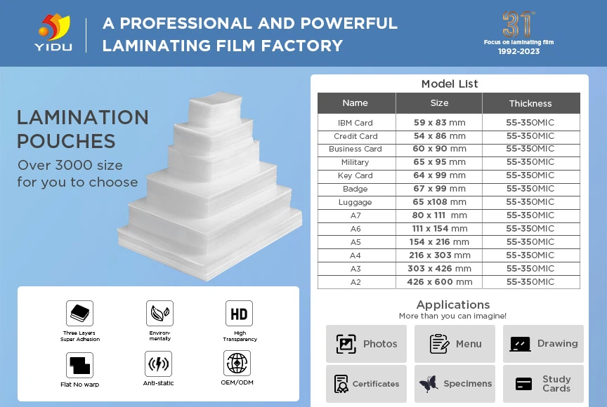 laminating film size
